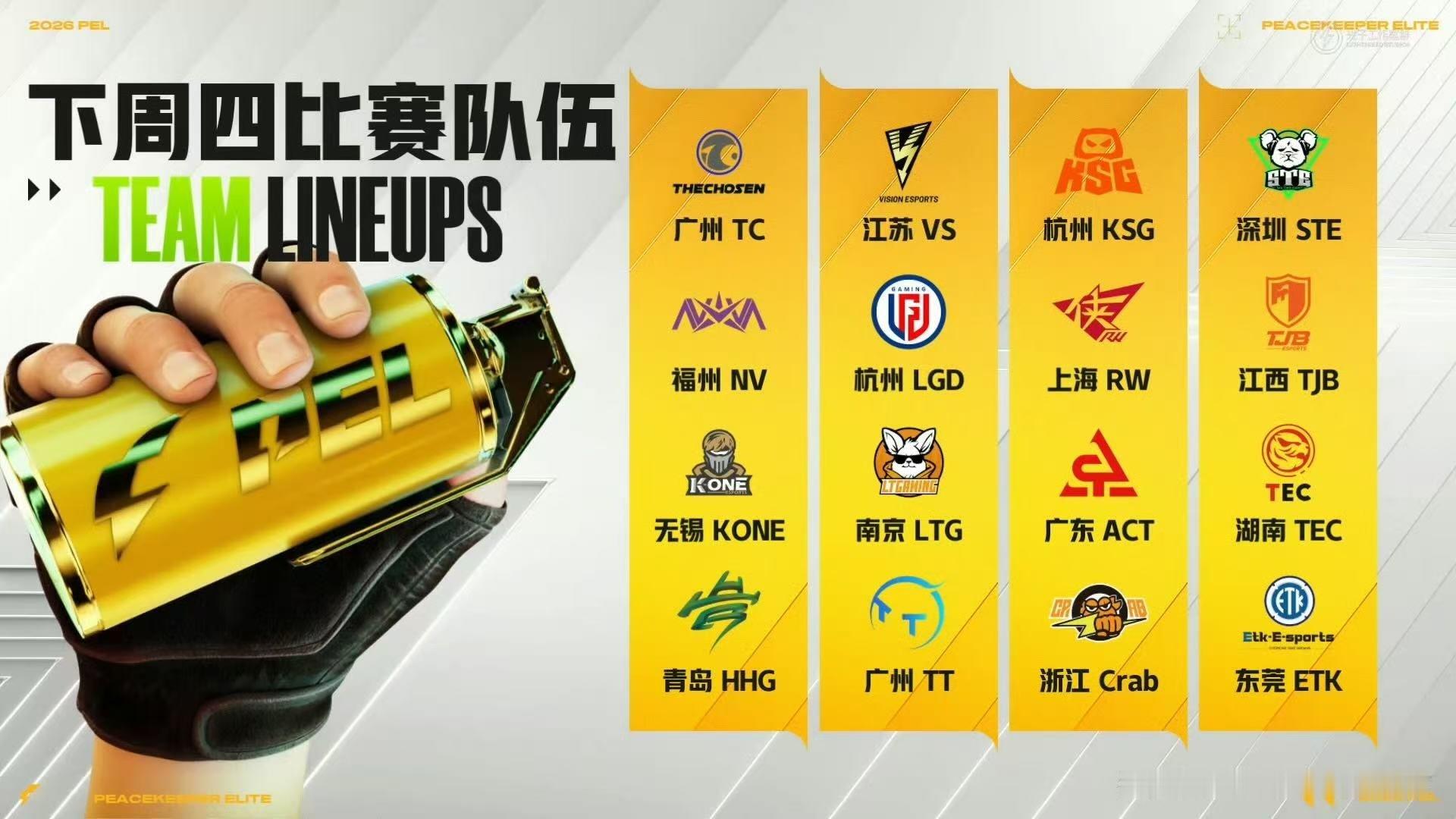PEL第二周突围赛PEL第二周突围赛正式启幕，静待各路战队杀出重围，挺进周决赛！