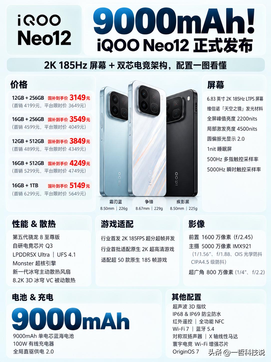 9000mAh电池+2K 185Hz屏幕！iQOO Neo12放大招，中端手机市