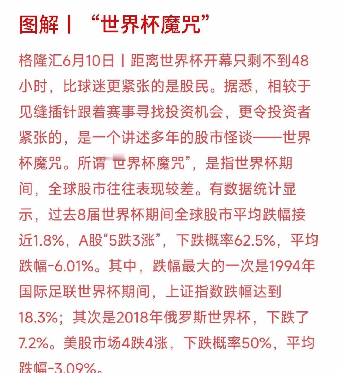 距离世界杯开幕只剩不到48小时了，现在比球迷更紧张的，反而是咱们手里拿着股票和基