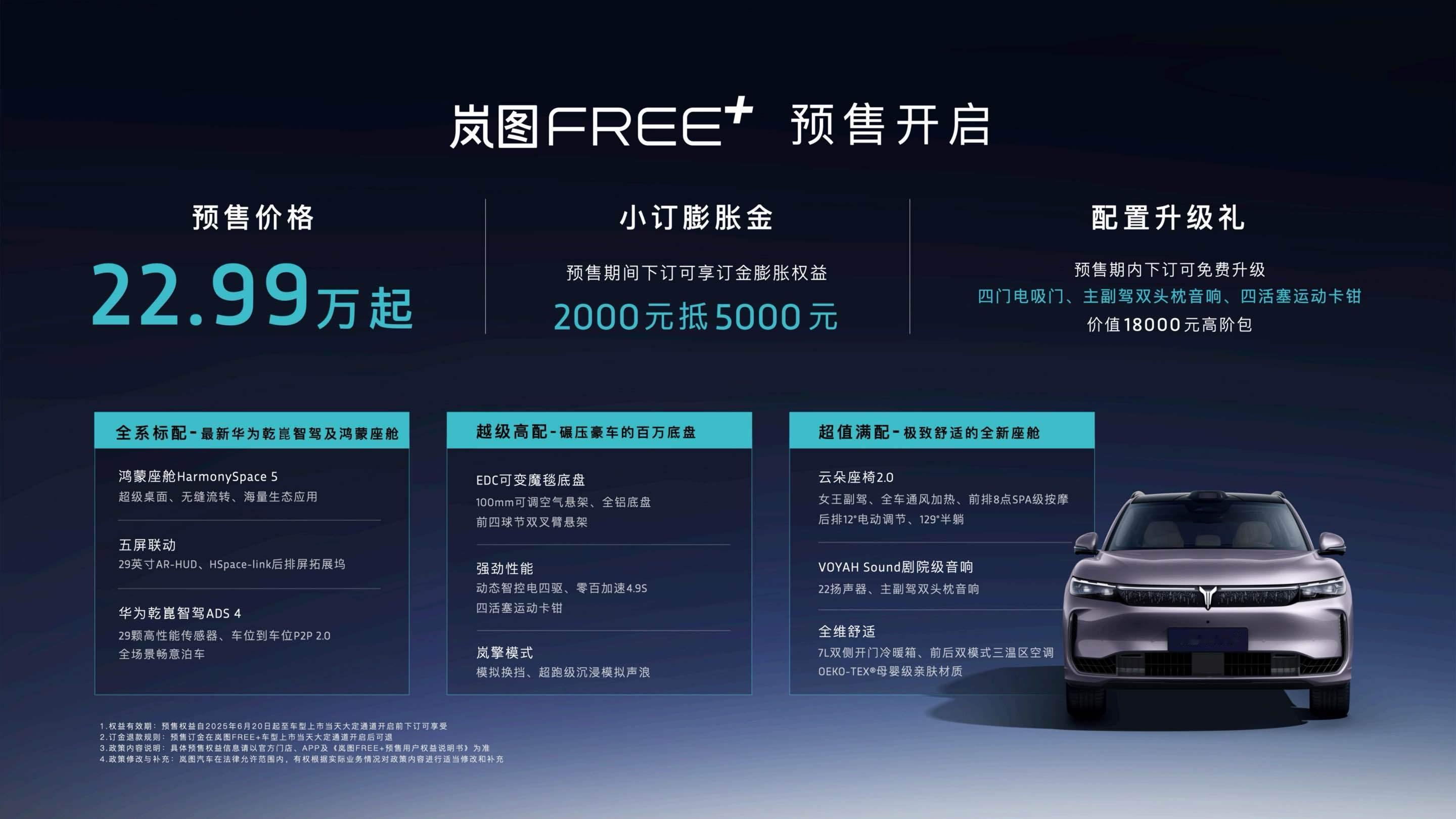 岚图FREE+预售价22.99万起，而且带比较多的首销政策，感觉最终价格不会相差