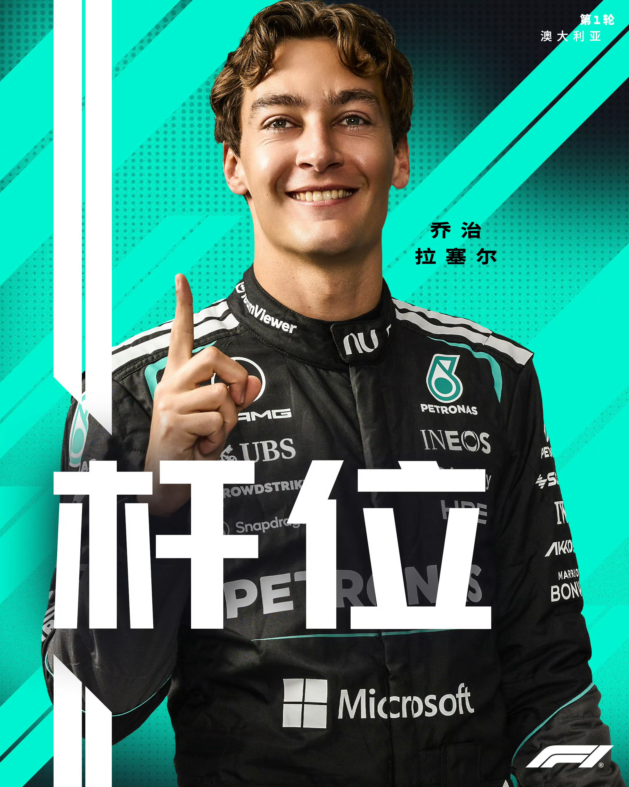 拉塞尔夺F1澳大利亚站杆位奔驰今年势头可以，我觉得可以拿冠军。 