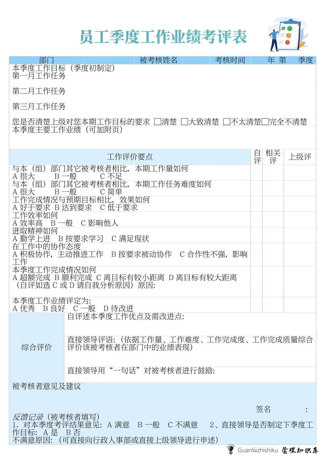 ✅员工季度工作业绩考评表
