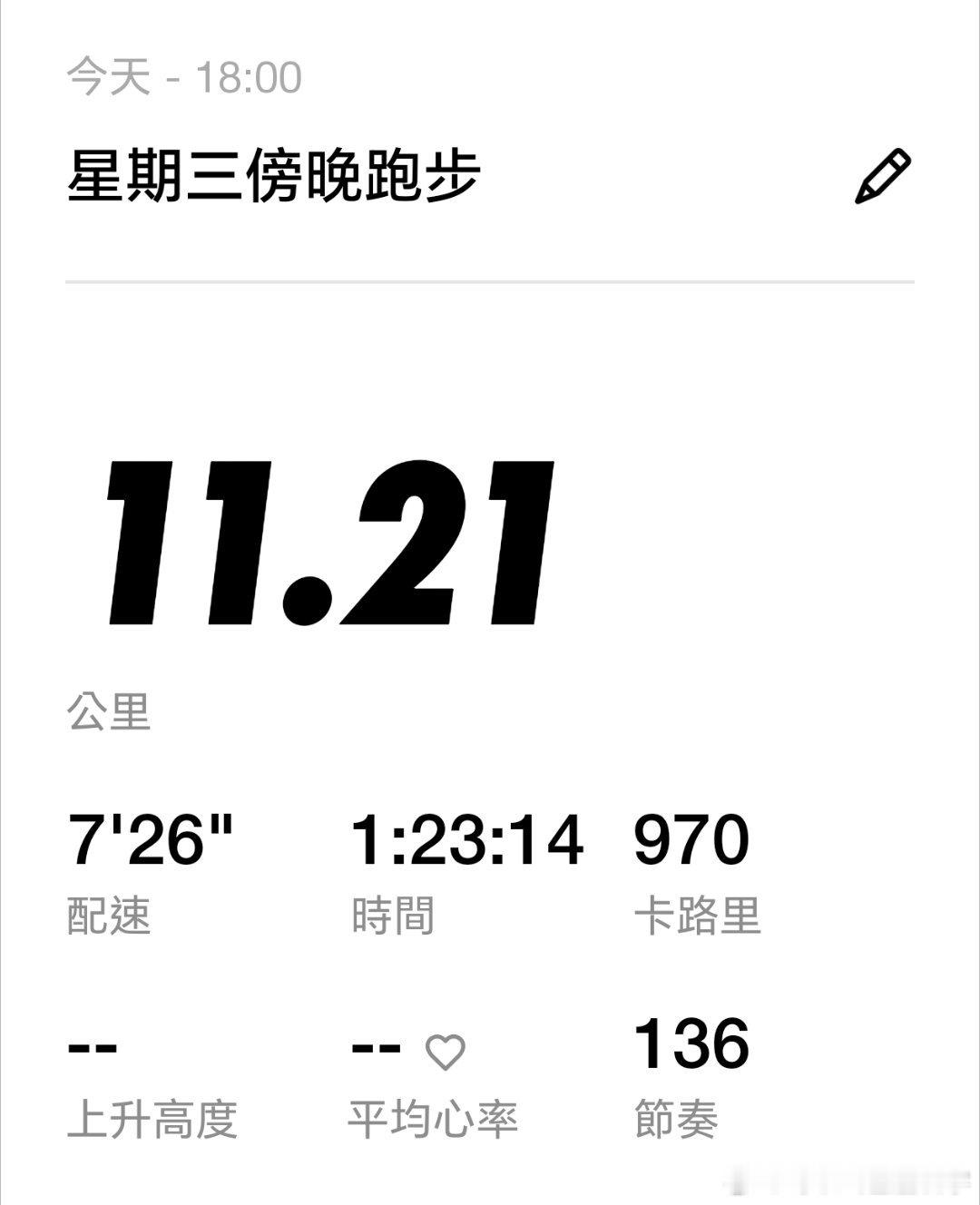 我要轉型做「最不像運動博主的運動博主」！💪🏾💪🏾💪🏾是日休假，夜更收