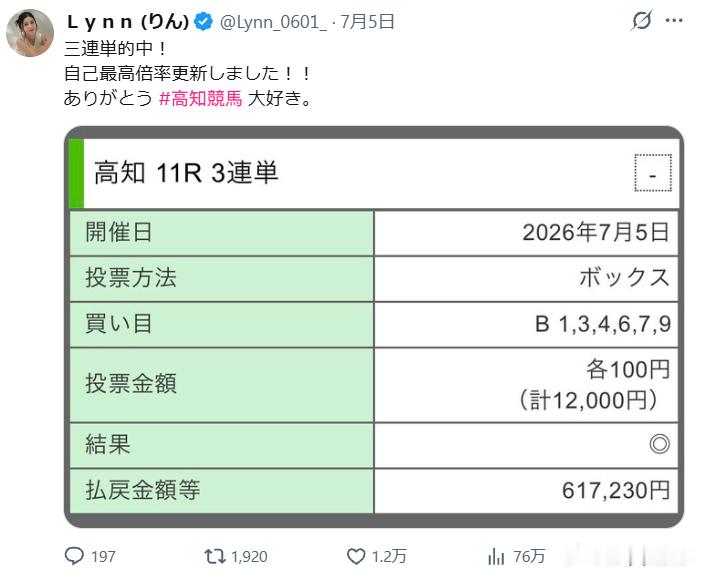 【声优Lynn命中超高赔率三连单】曾为《赛马娘 Pretty Derby》马娘“