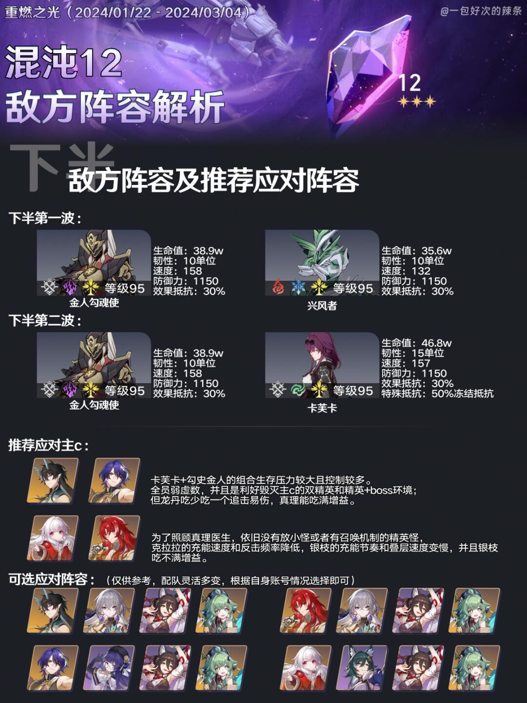 新的混沌11 12怎么打？义父专属环境来咯