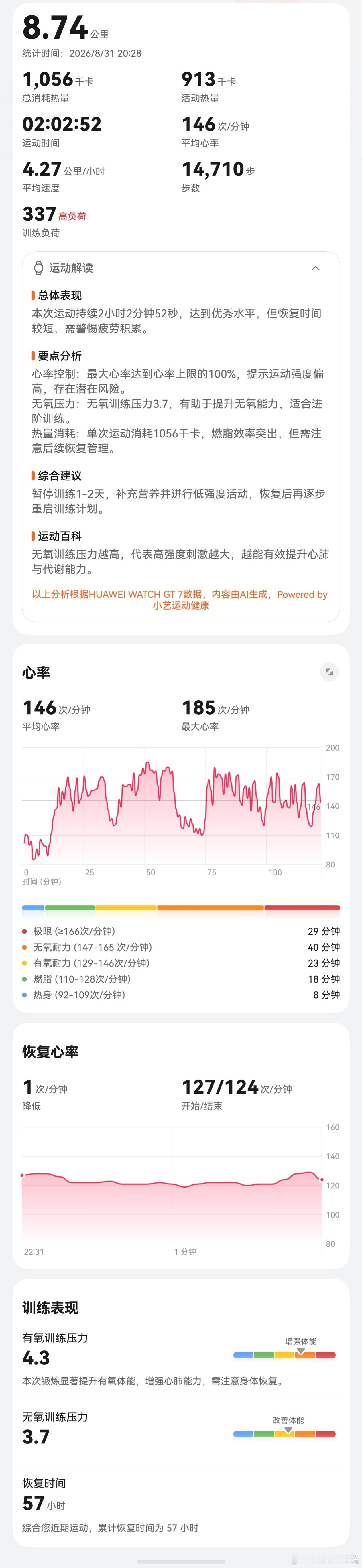 服了，今天白天下了一会就大太阳了晚上一直嗯挺好的，20:30踢球就开始小雨了中间