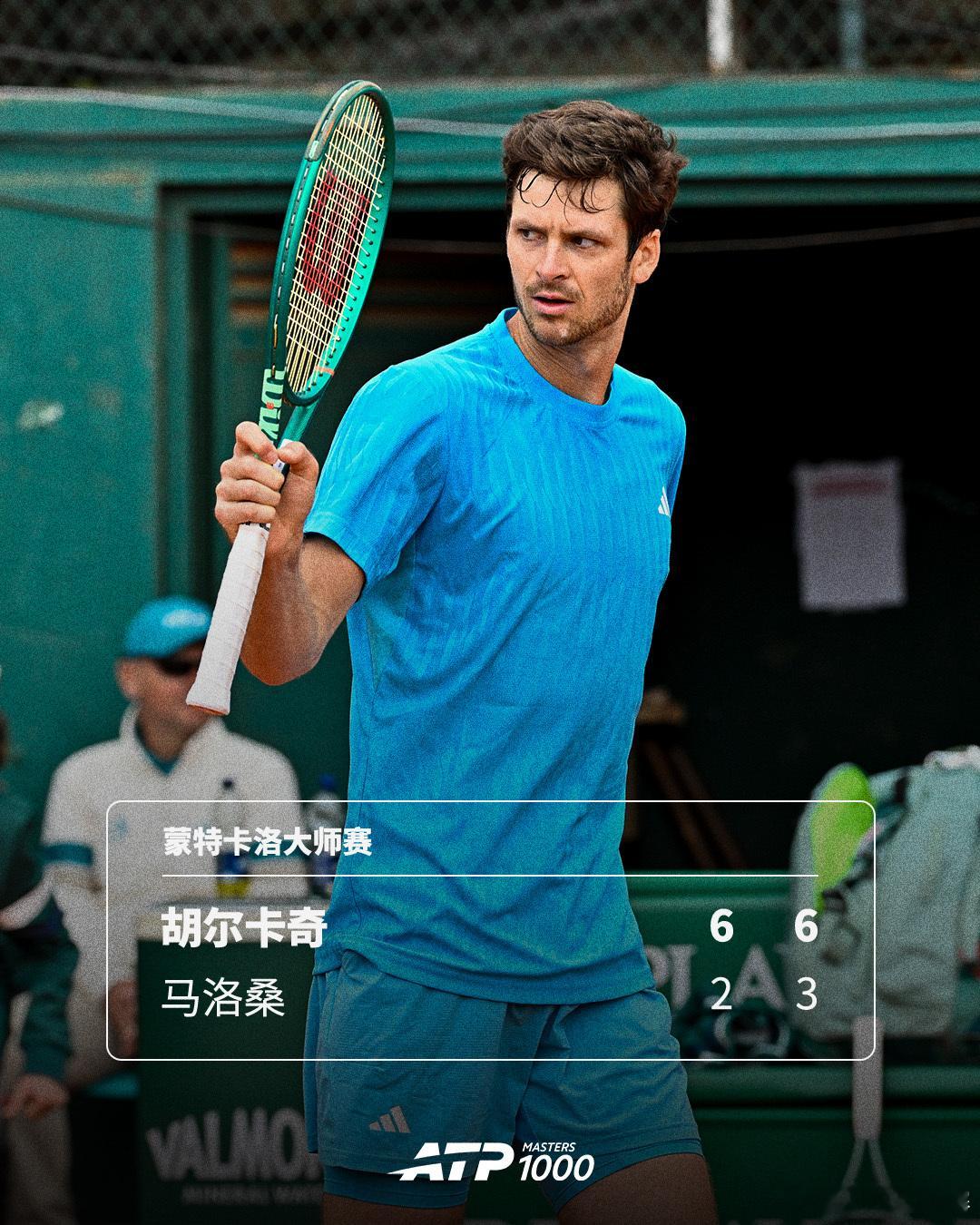 胡尔卡奇横扫晋级ATP1000 蒙特卡洛大师赛第二轮，波兰名将胡尔卡奇以6-2 