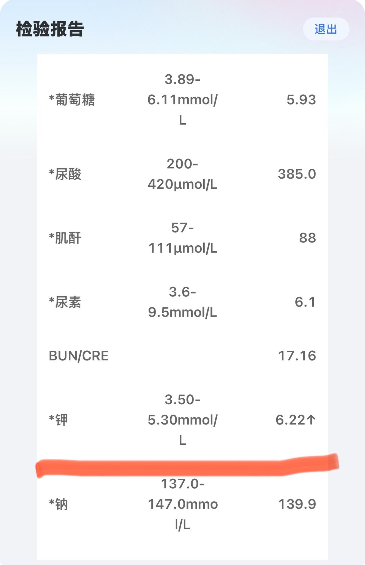 第一次血钾6.22偏高，一小时后复查4.50完全正常，最大可能性是抽血溶血造成的