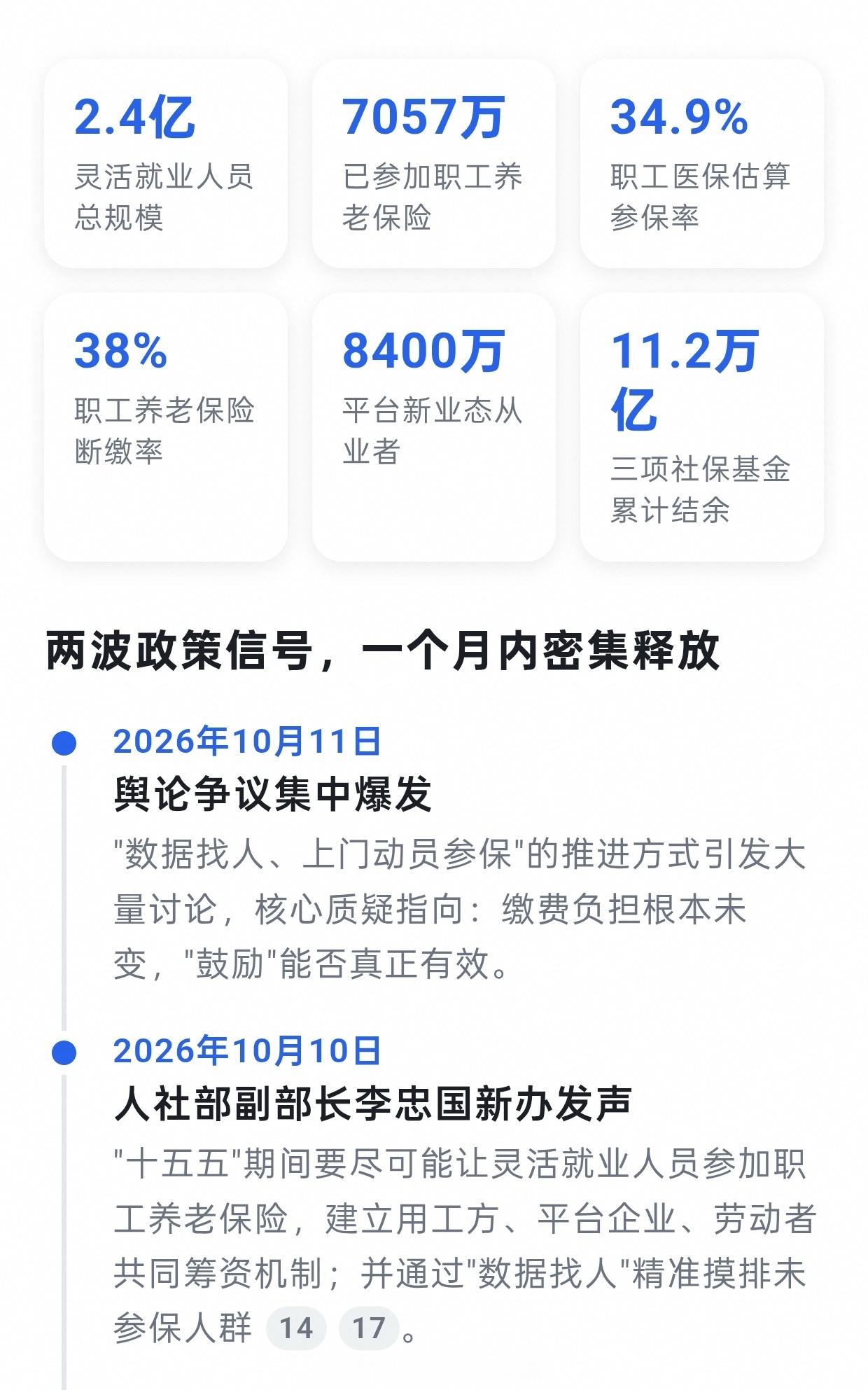 很多人这次不舒服，其实不是在反对参保这件事本身。社保当然重要，真到了生病、失业、
