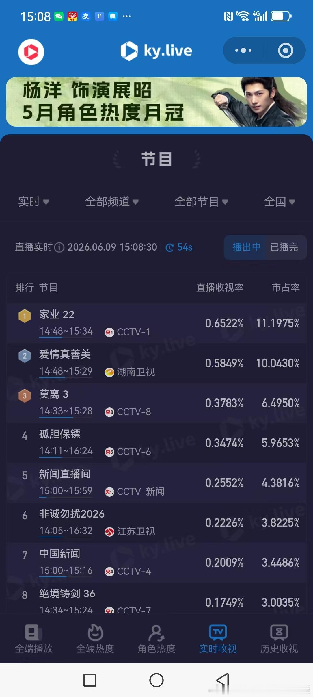 小撸猫嘲笑别人的时候，有没有想过自家剧央八播不过地方台啊！🪃镖镖必达～