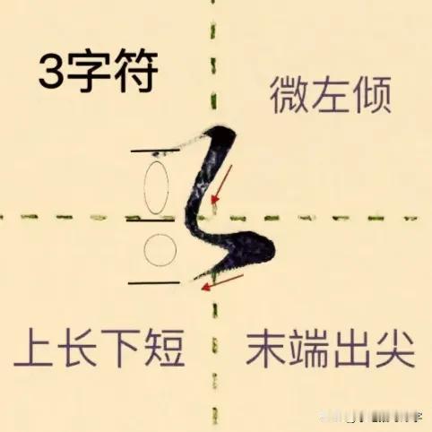 学绝招写好字:3字符在行楷书写中的妙用，珍藏版！
行书控笔规律总结:行书中的撇捺