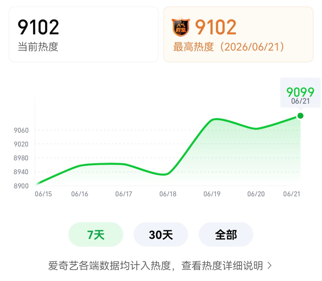 关关难过关关过 