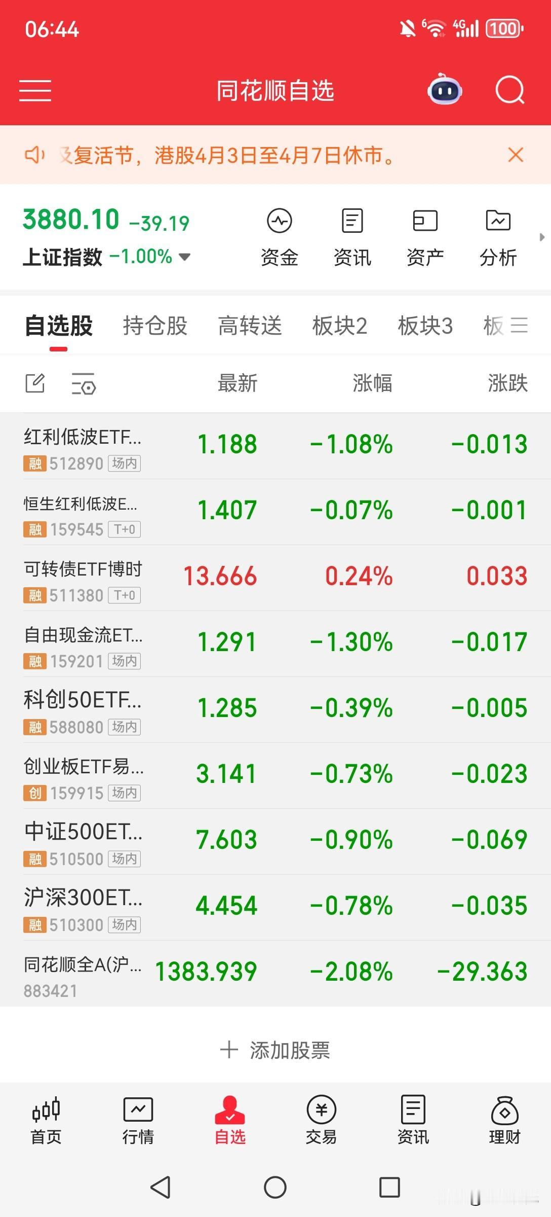 红利低波、自由现金流和中证500，三只ETF，那只更适合长期持有，那只收益更好，