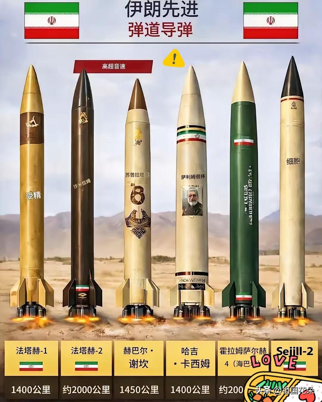 特朗普懵了！打了这么久，伊朗用的是十年前的导弹
​伊朗说目前针对美以消耗的导弹是