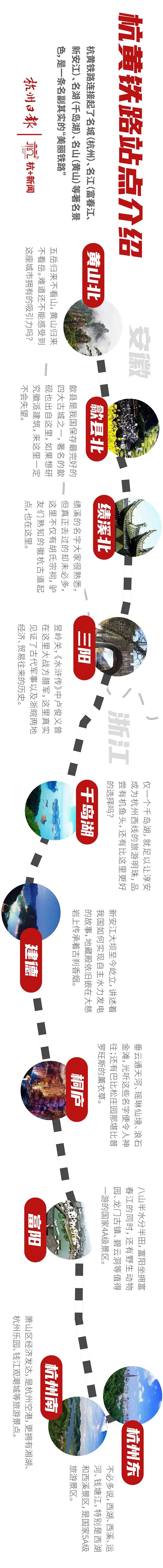 杭州发布|杭州再登央视！这条“黄金旅游线”途经7个5A级景区！等你来打卡！