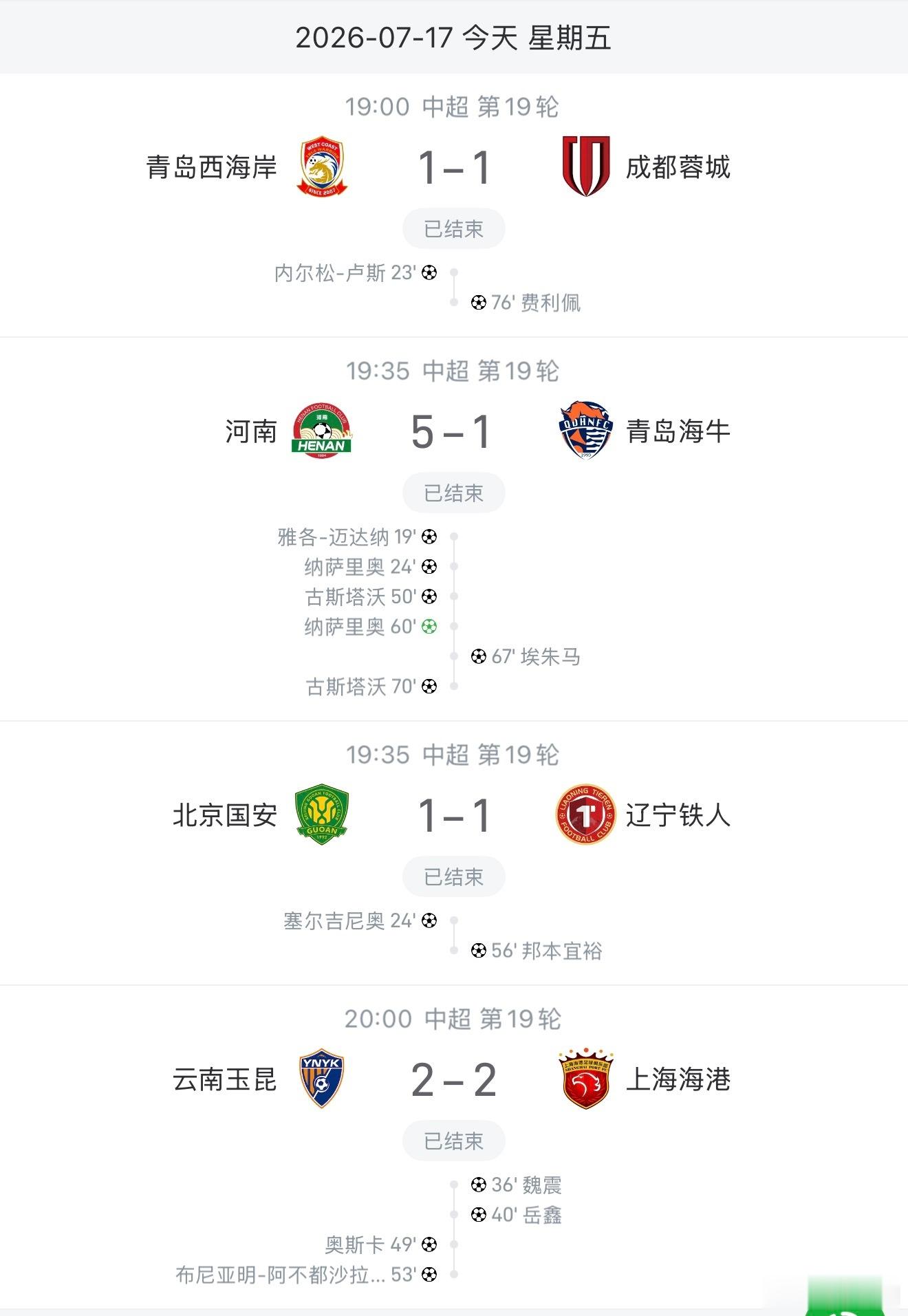 海牛本来已经领先降级区 6 分了，但目前的状况和接下去的赛程，又让后面的球队看到