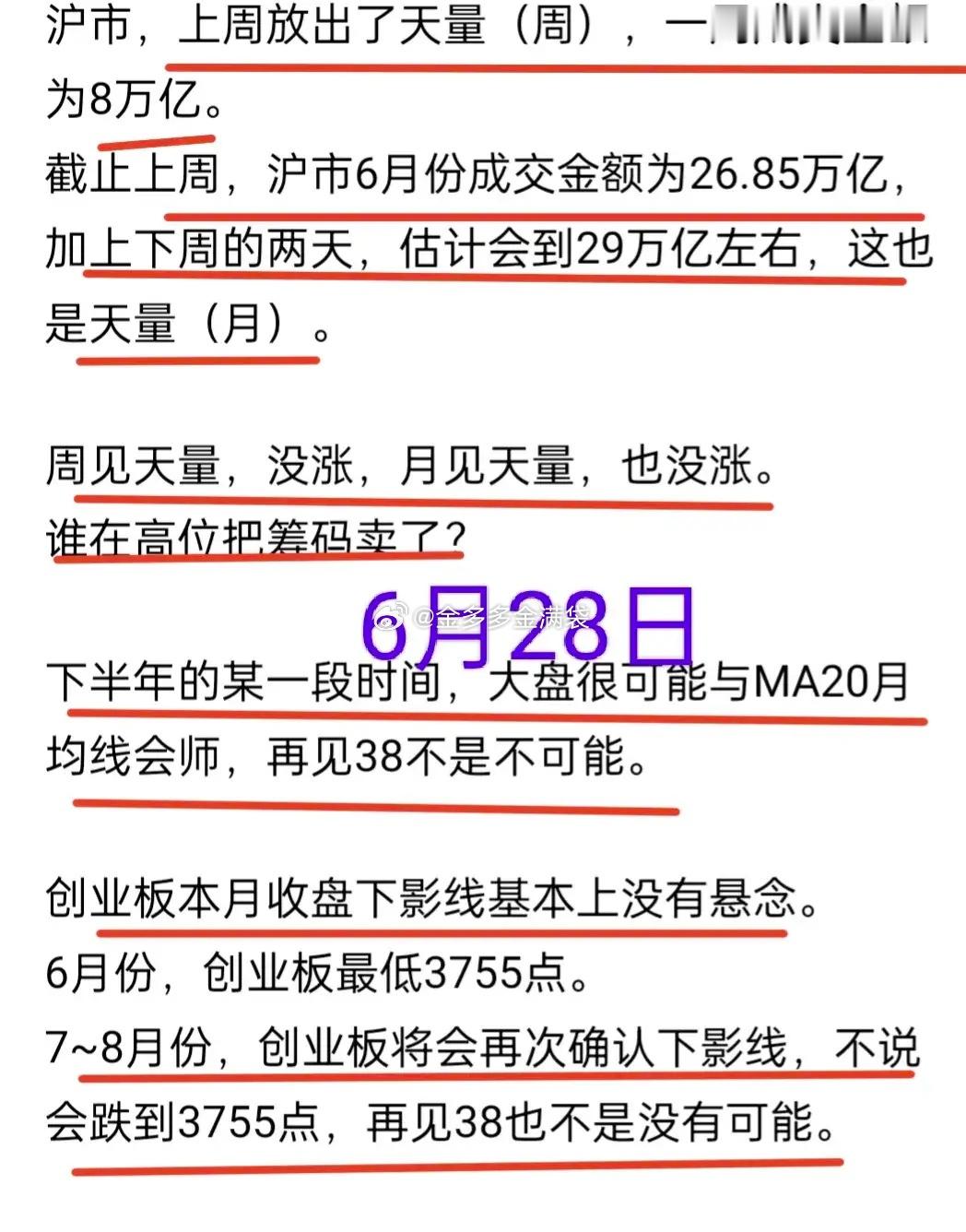 A股：大盘调整恐未结束。6月28日，金姐提到了前一周市场出现了天量，但却是下跌的
