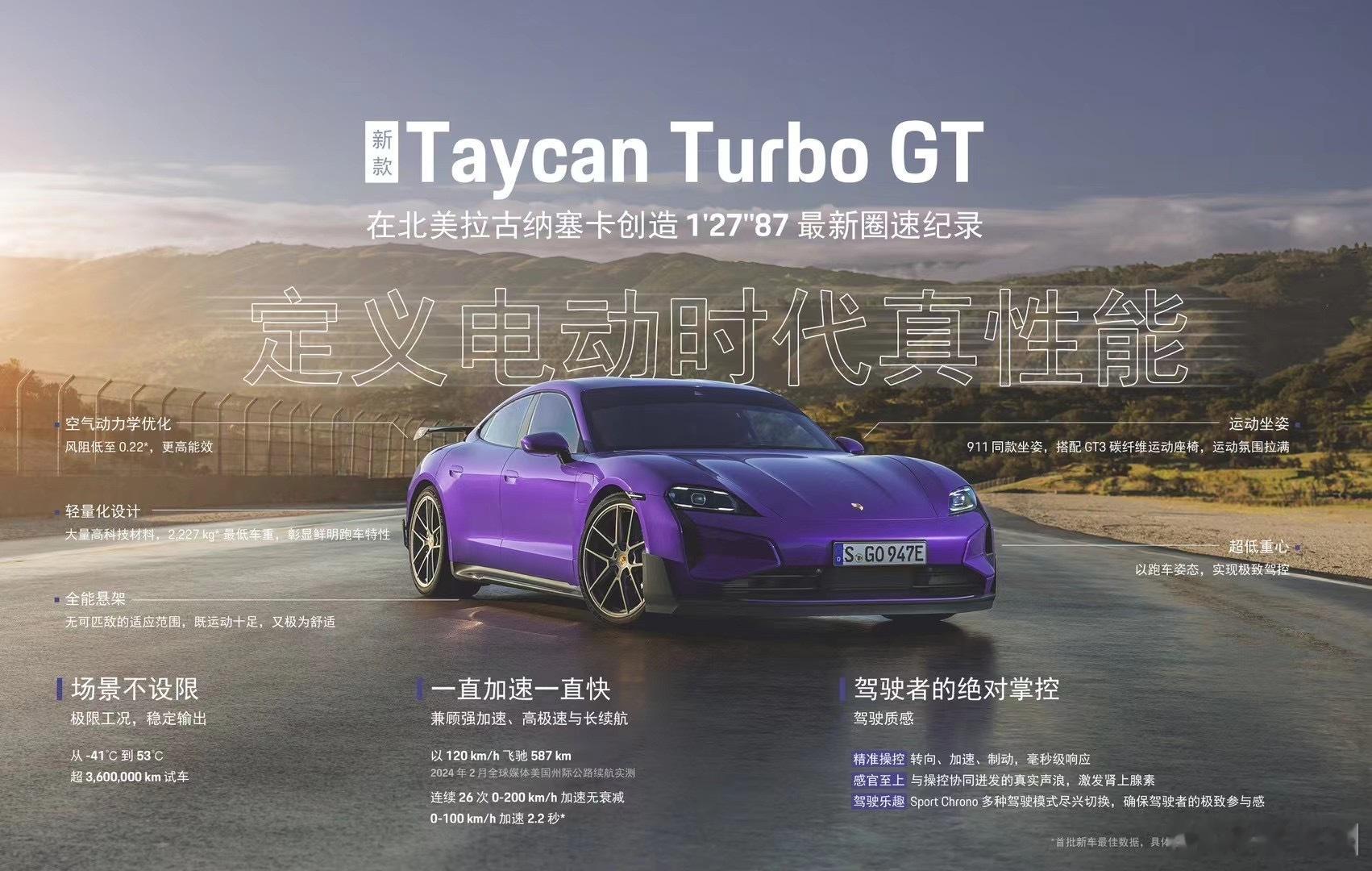 作为911 Turbo S和718 GT4 Clubsport车主，今天全新的T
