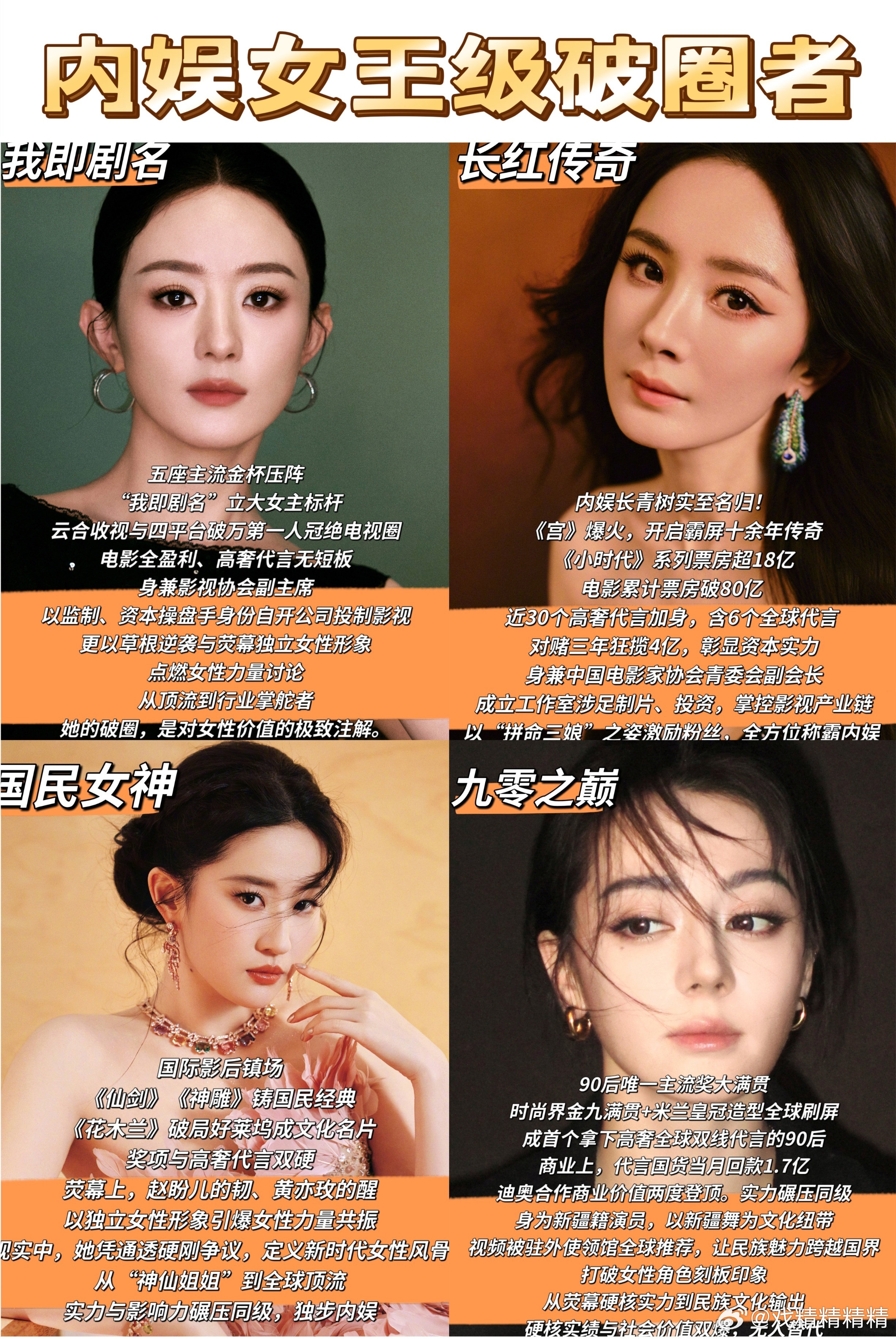 内娱女王级破圈者，你认同？ ​​​
