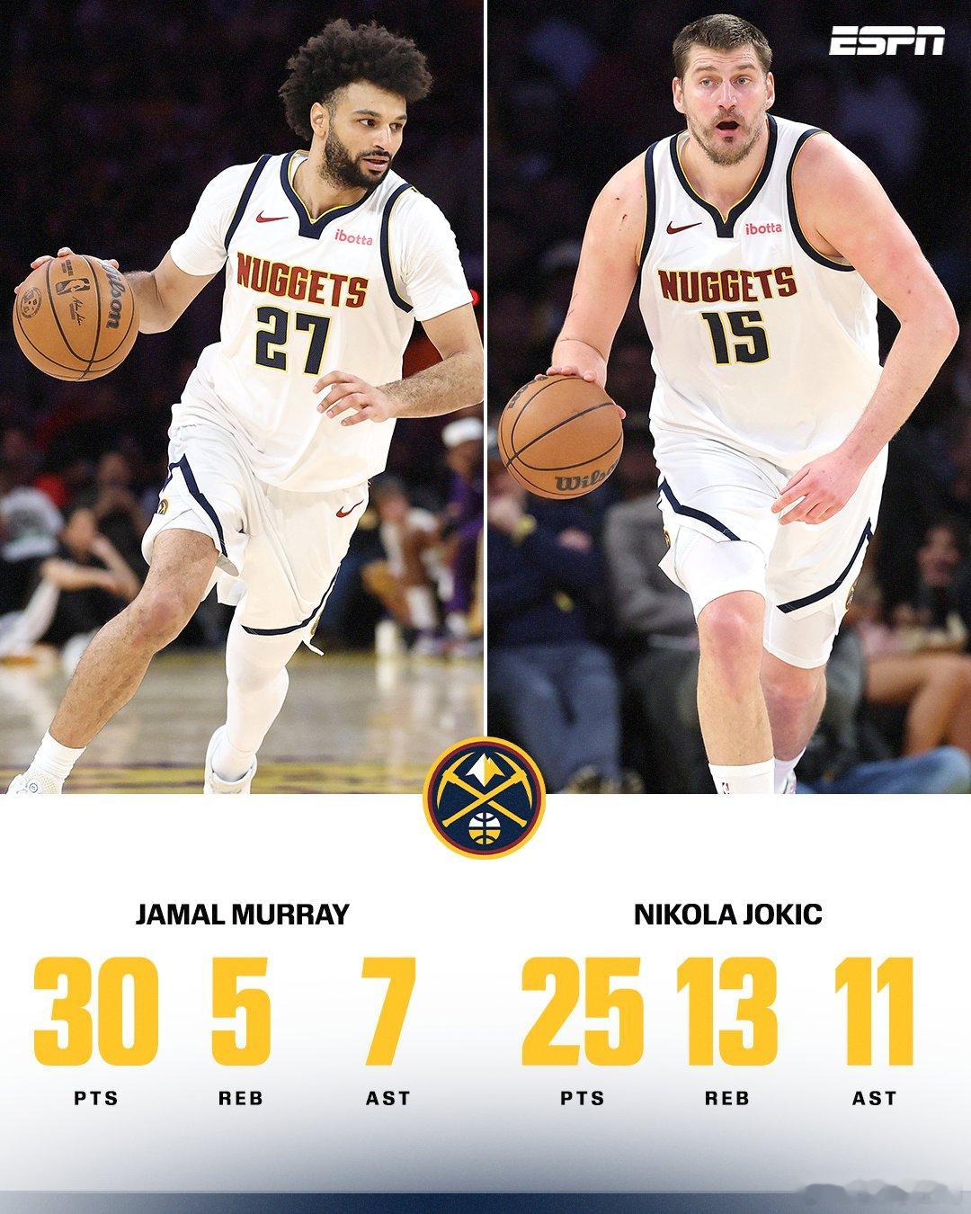 着重升级了替补的掘金，再次面对老对手森林狼，这一回，掘金的替补不仅贡献了一定的得