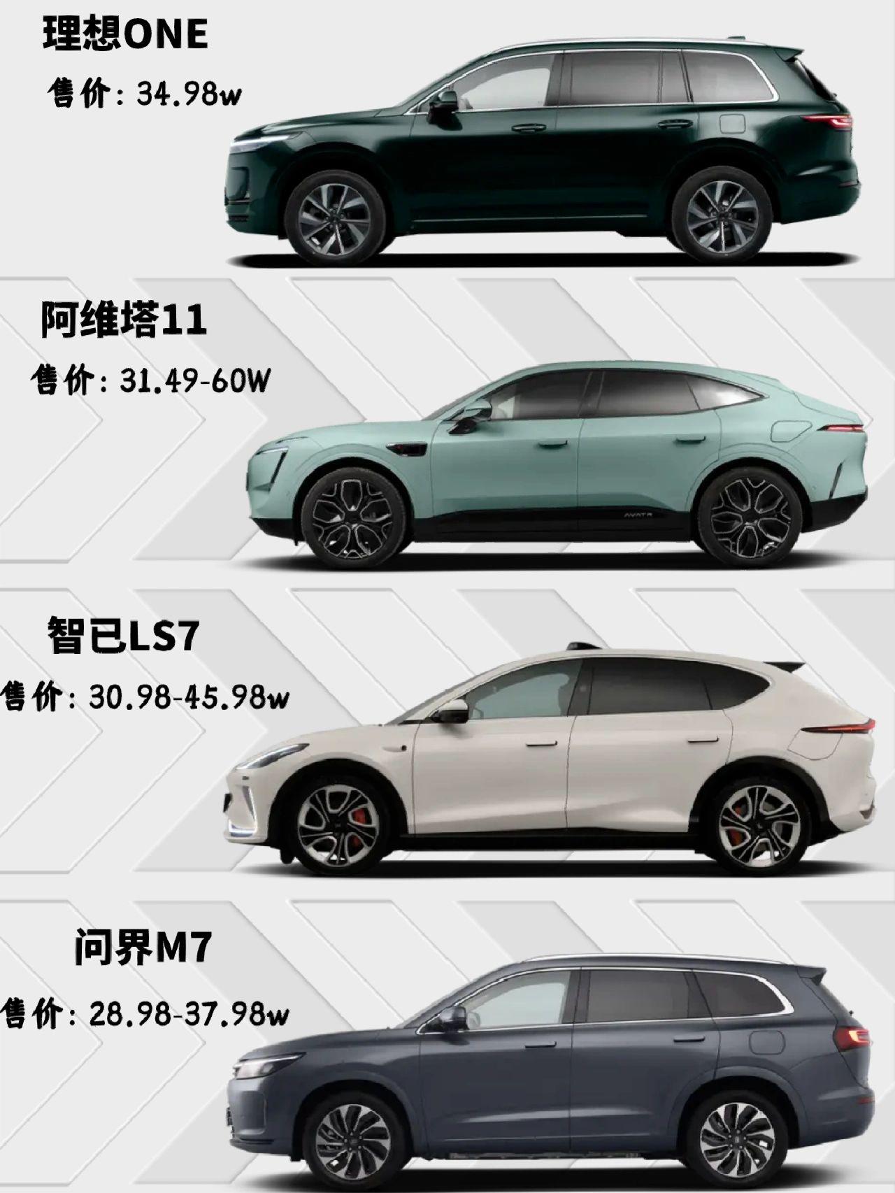 家庭必备新能源中大型车大盘点
新能源中大型SUV该怎么选？今天为大家介绍四款新能