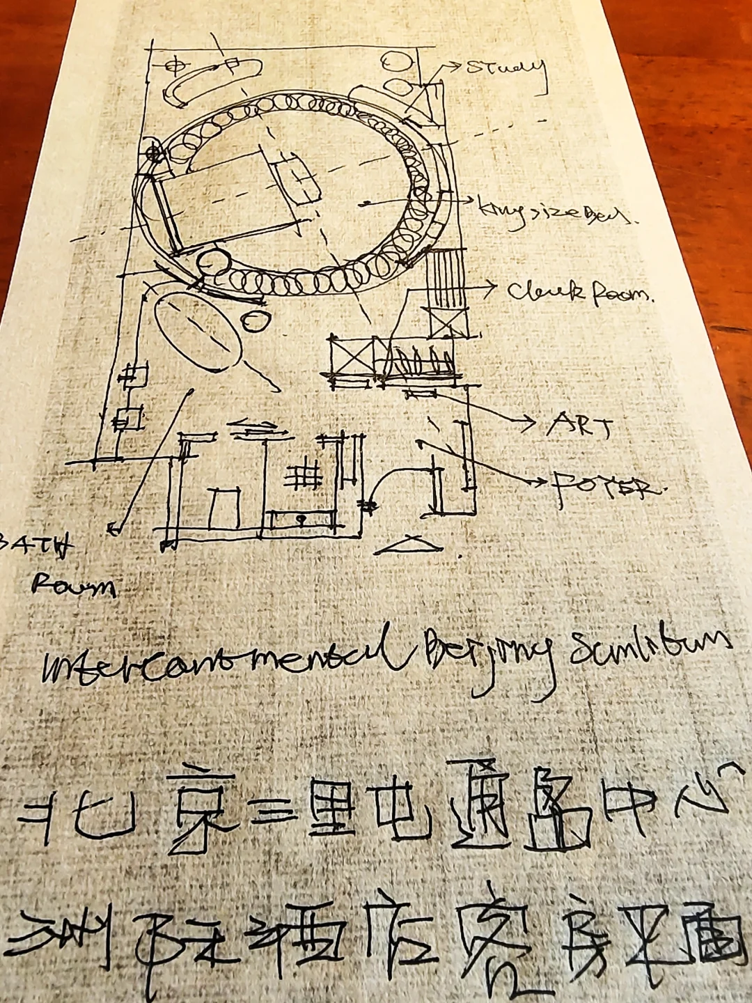 头脑风暴丨疯狂的DESIGN
