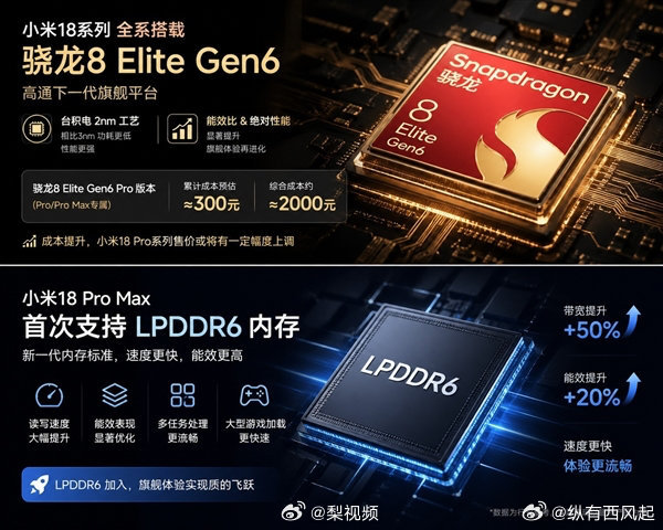 小米18系列依然首发高通骁龙8 Elite Gen6系列芯片，感觉很长时间内没人