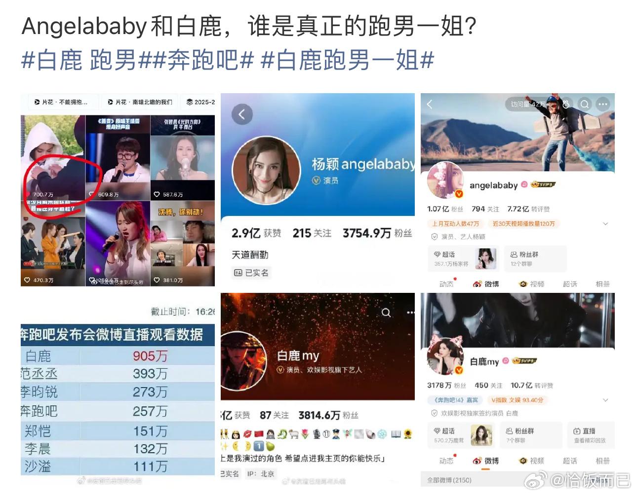 跑男现在都没人看了争一姐有啥用，要说这节目的一姐还是认angelababy吧 
