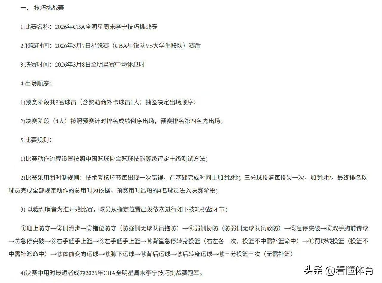 CBA官方这是在针对徐杰吗？CBA全明星技巧大赛规则大变，徐杰卫冕难度大幅上升！