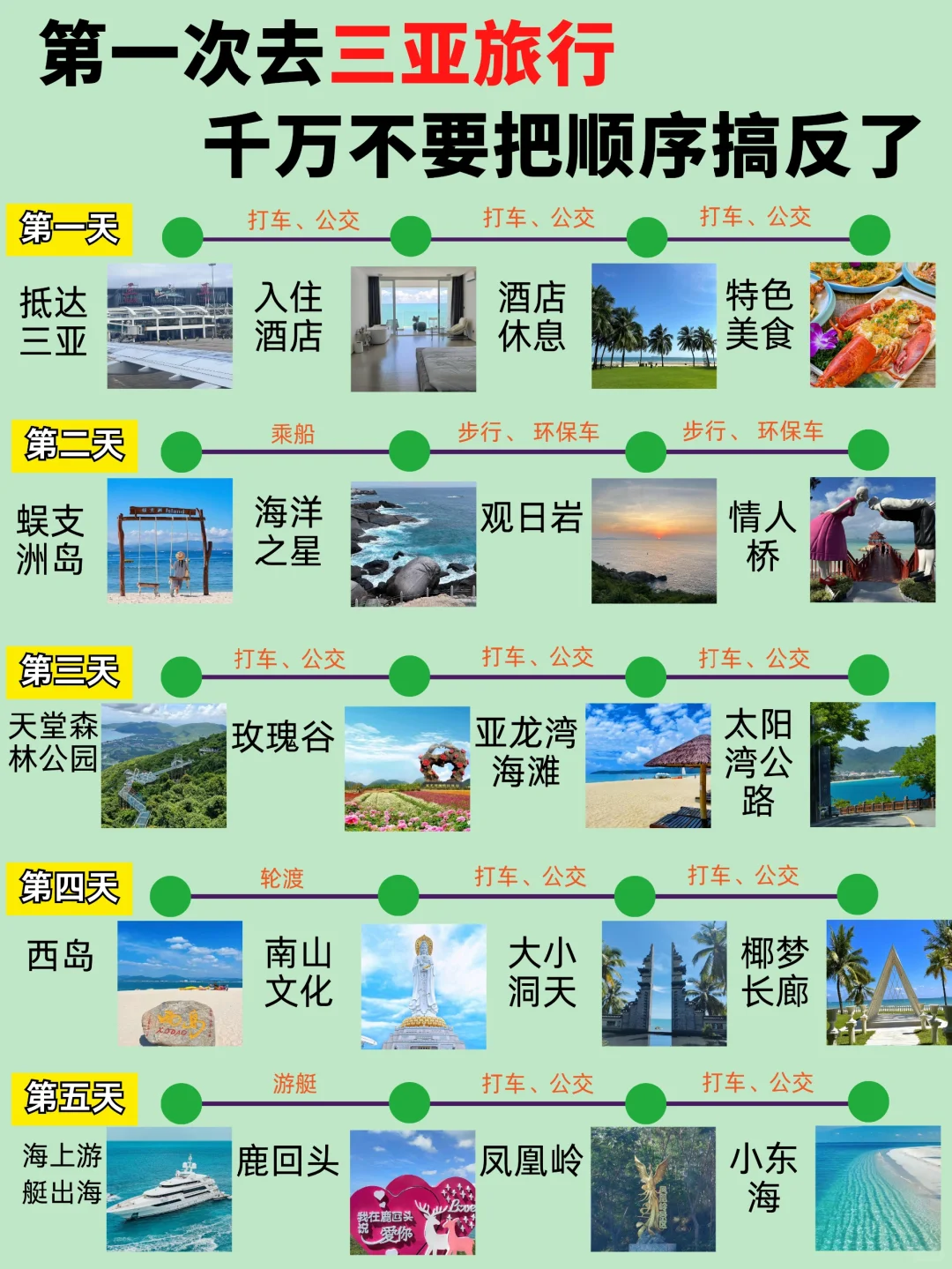第一次去三亚旅游，千万不要把顺序搞反了！