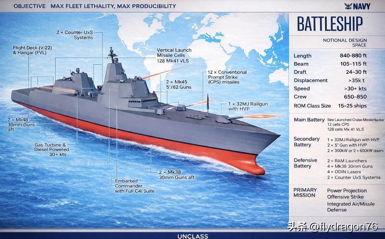 🇺🇸 美国新型特朗普级战列舰（BBG(X)）外观设计概念图。

主要特点：舰