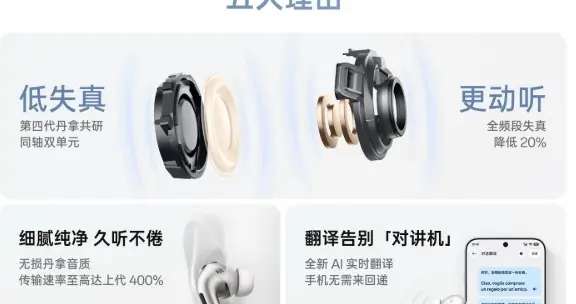 千元档AI智能耳机怎么选？2026高性价比推荐：OPPO Enco X4适配全场景多需求