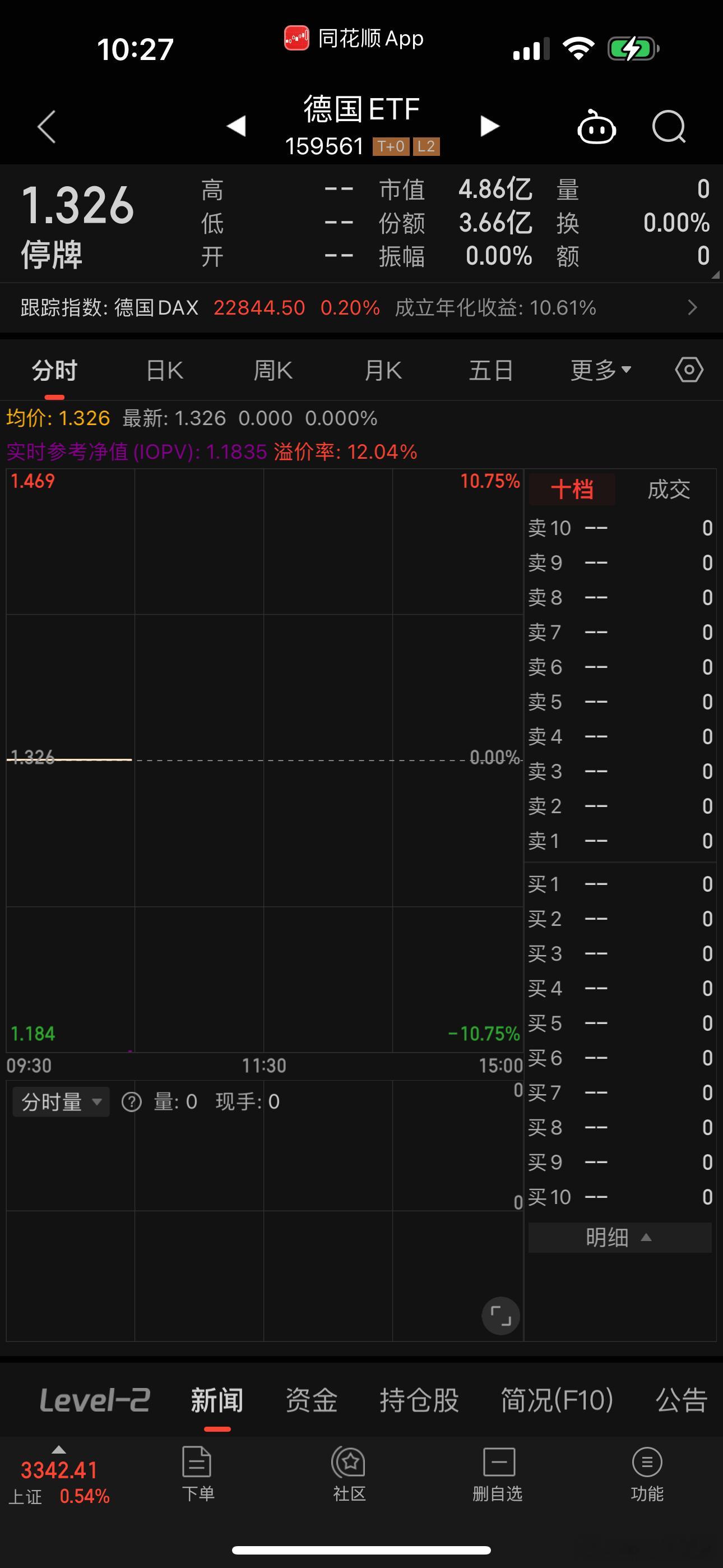 大哥要出来了哈，看是怎样一个反馈 