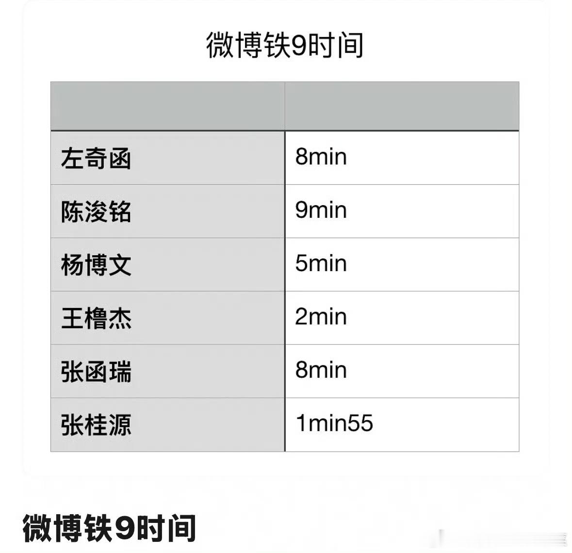 tg最新一条wb铁9时间 ​​​