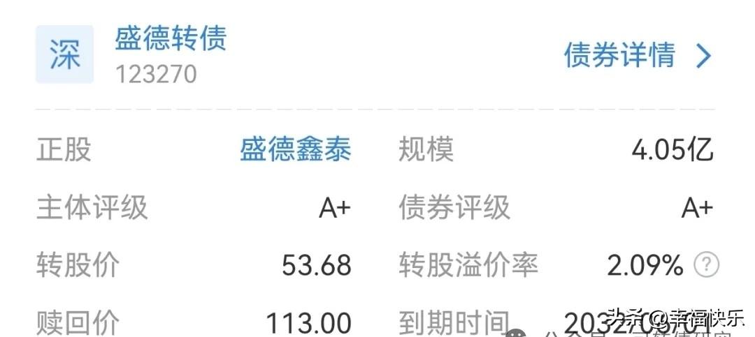 20260601
大肉，能过1000吗？

养孩子快乐重要还是成绩重要？ 我认为