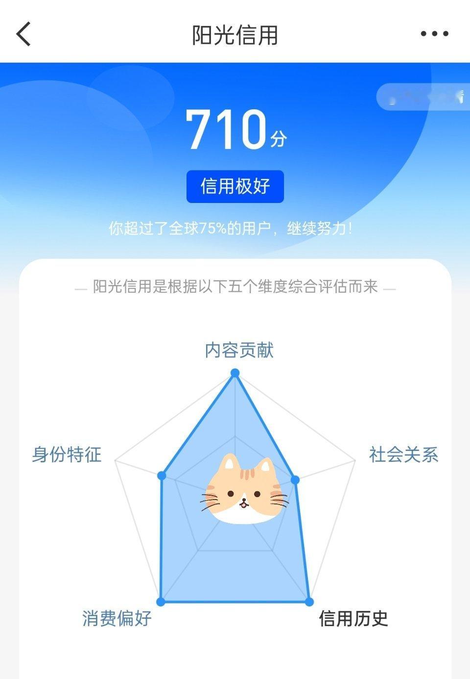 半年没涨ygxy了，你们多久没涨了 ​​​