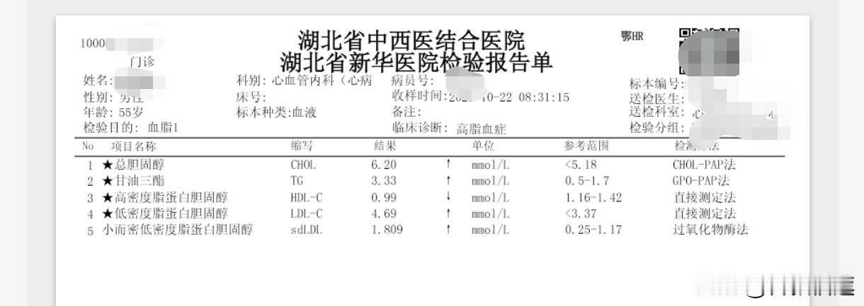 现代人寿命拉长了。
维系生命的手段却变多了。
各类花销接踵而至。
低质量生活随处