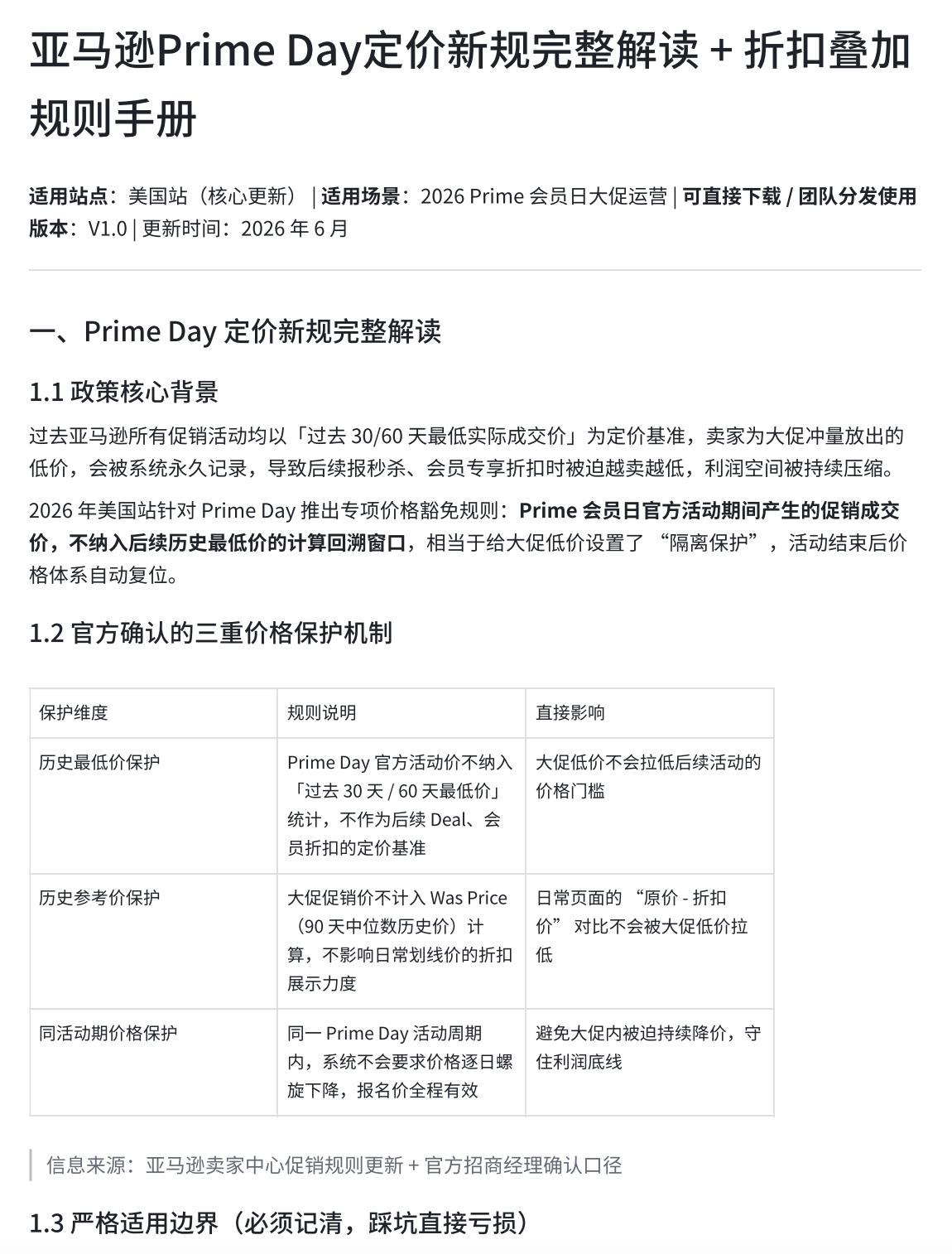 兄弟们，重大更新啊！亚马逊美国站的活动价格终于不再计入历史低价了！
之前只要报了