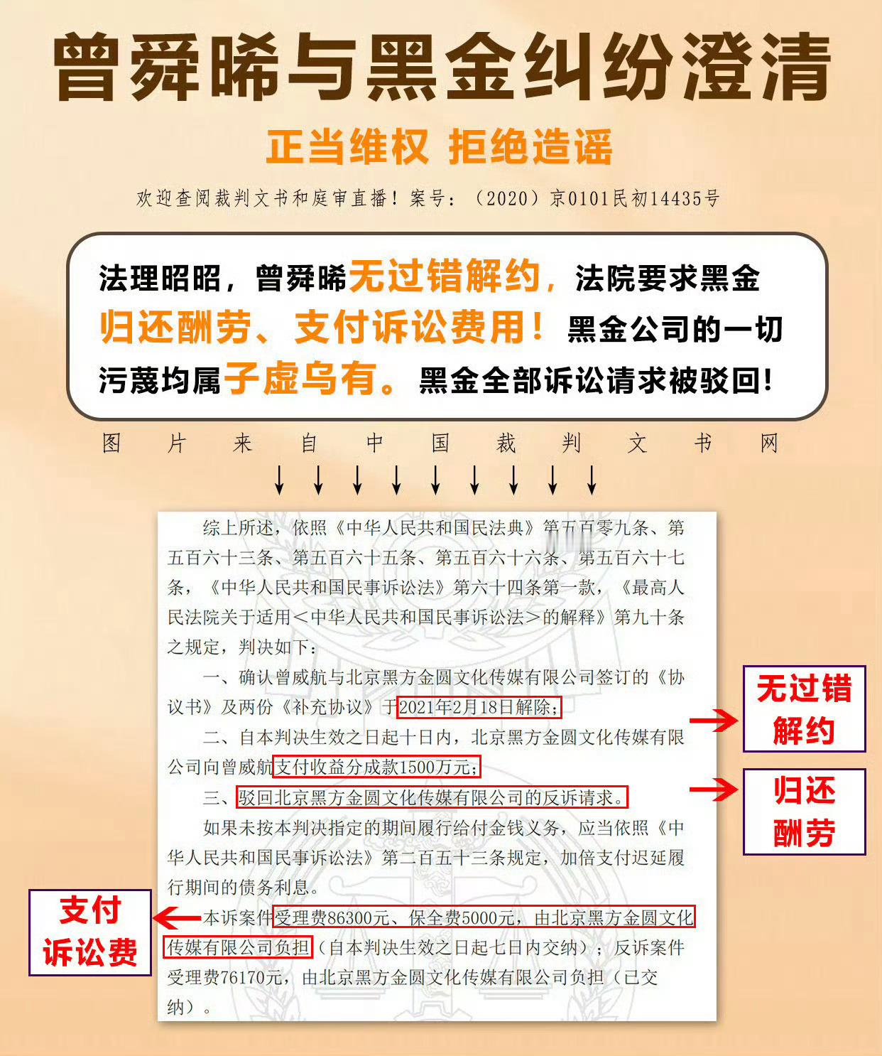 尚雯婕公司起诉曾舜晞曾舜晞无妄之灾，多少年了又跑出来了，欠曾舜晞的钱还清了吗？是