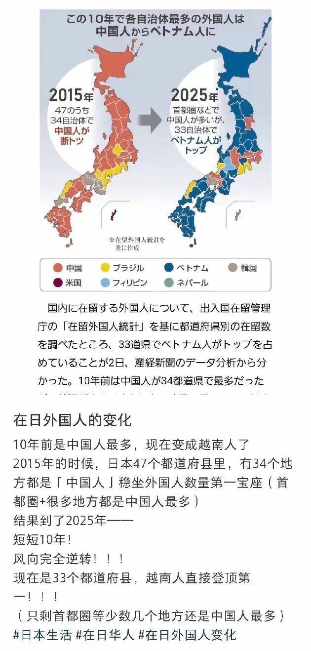 这张对比图清晰展现了 2015 年到 2025 年这十年间，日本各都道府县外籍人