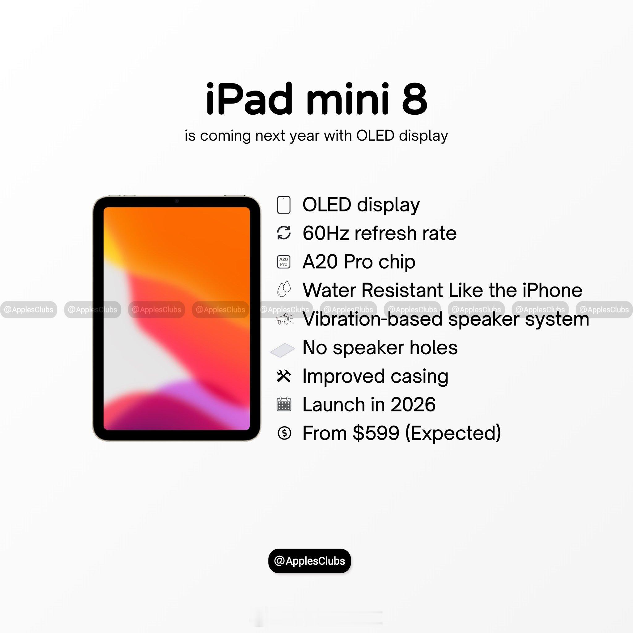 iPad mini 8 • OLED显示屏• 60Hz刷新率• A20 Pro芯