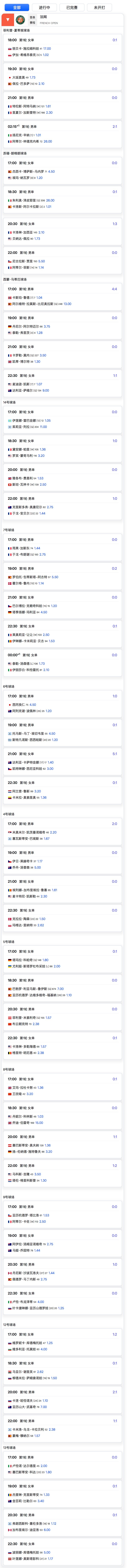 法网2025 第二日赛程⏰中国球员重点关注👀17点 王欣瑜VS拉杜卡努 大约 