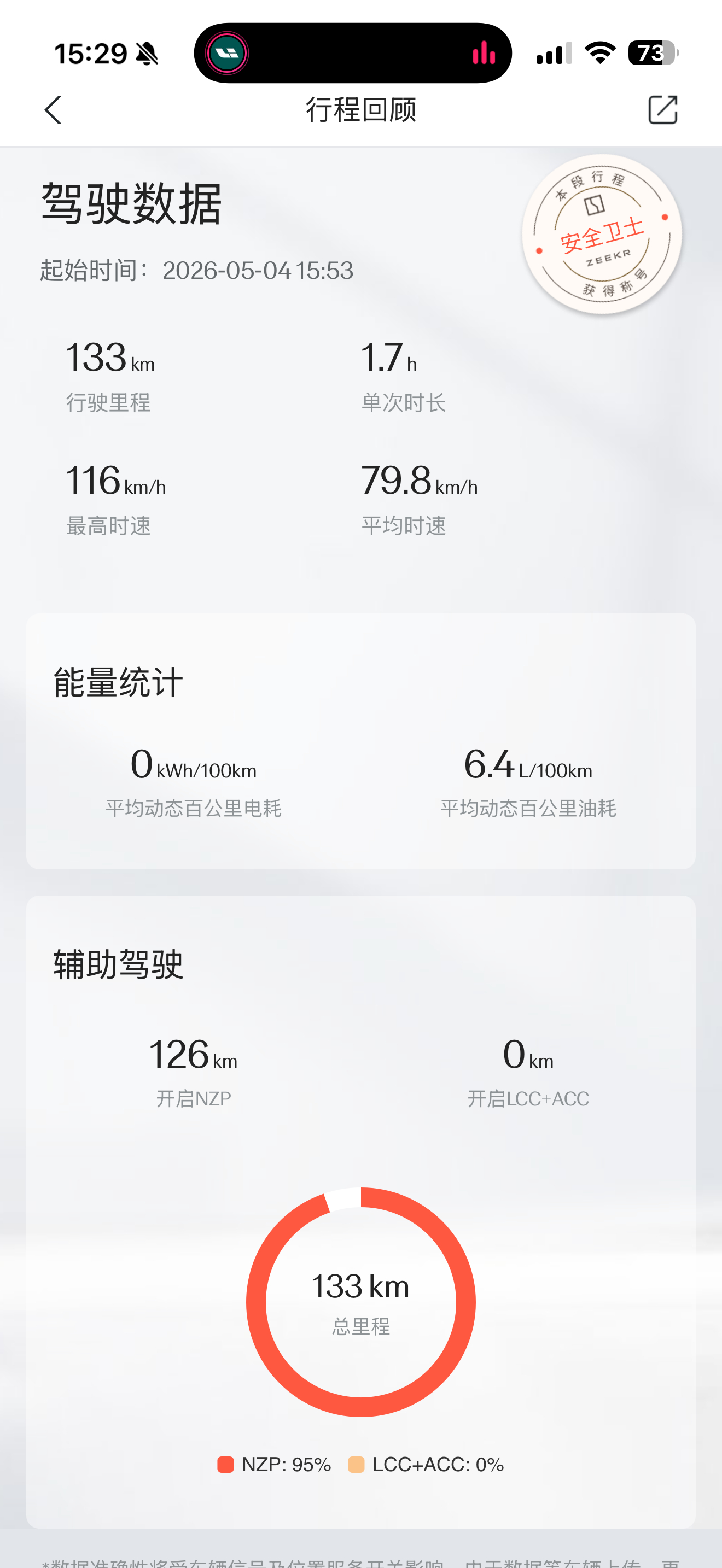 这个油耗算低还是算高
