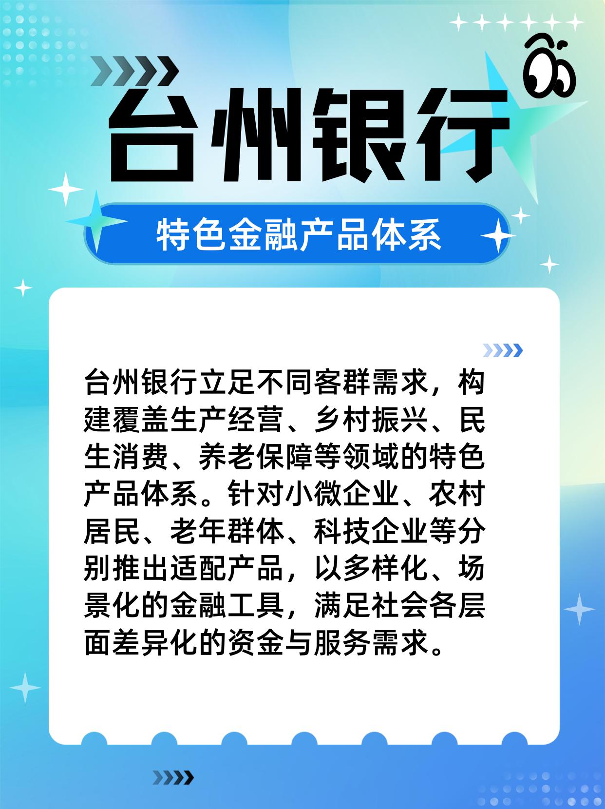 台州银行特色金融产品体系
台州银行立足不同客群需求，构建覆盖生产经营、乡村振兴、