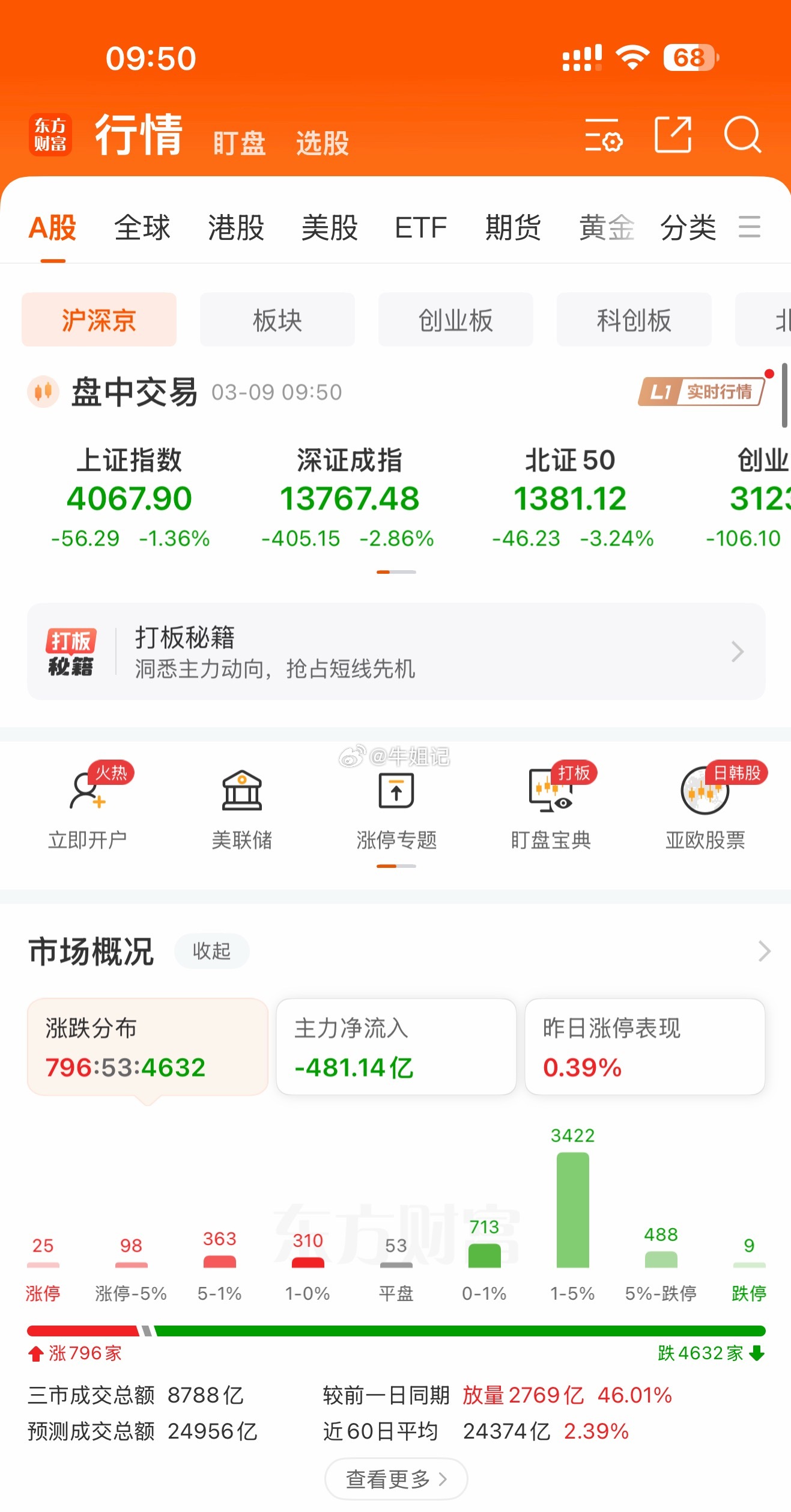 真心感谢主力大哥的照顾啊