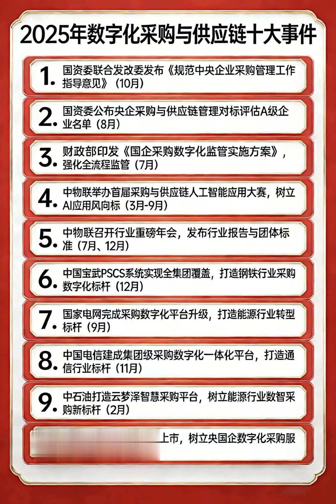 亿邦智库：2025年数字化采购领域十大事件