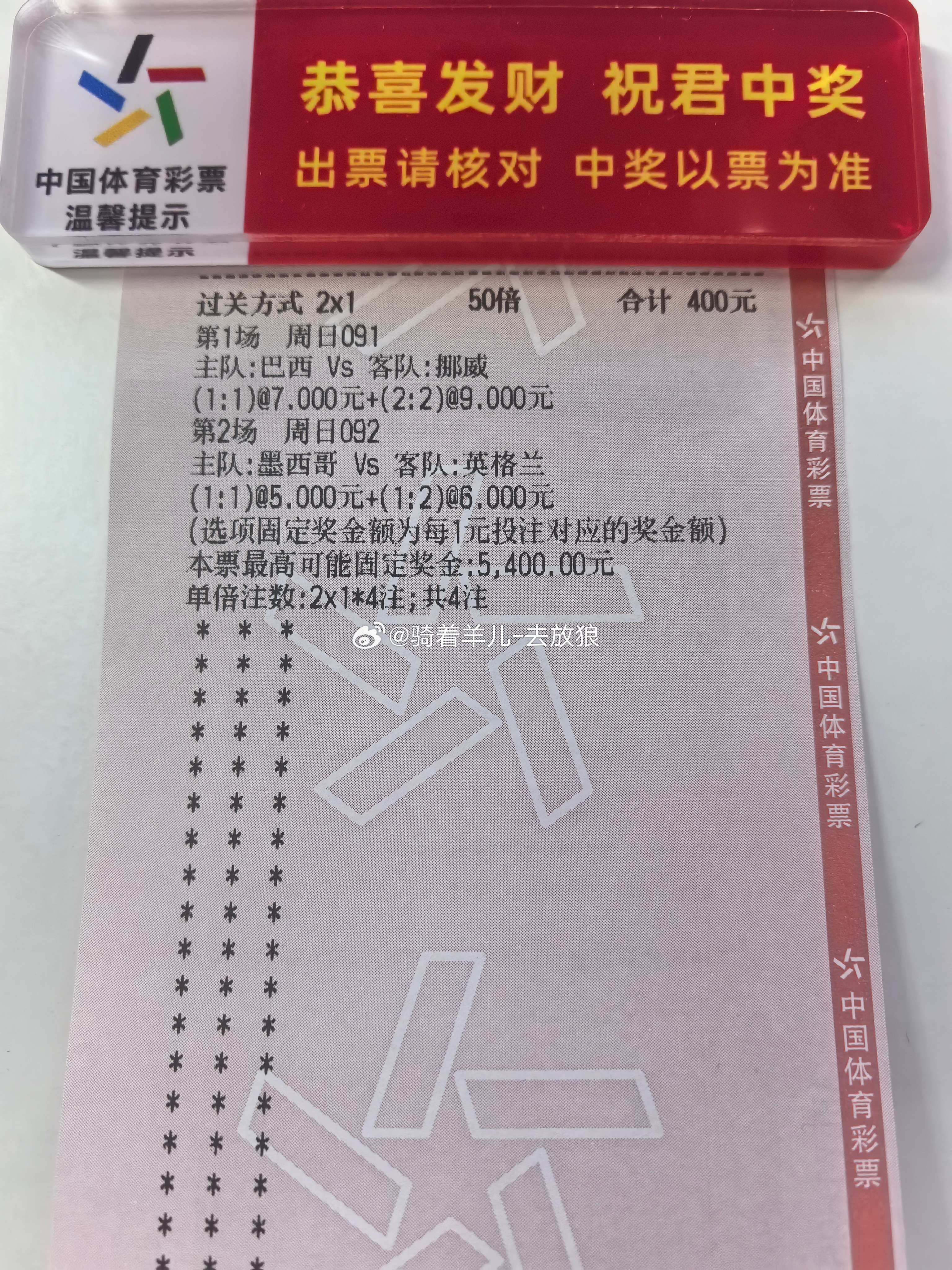 今日世界杯每日足球推荐 分享:091   巴西vs挪威   双平  1-1  2
