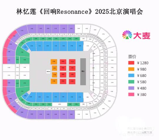 开盒了！位置太差了呜呜呜