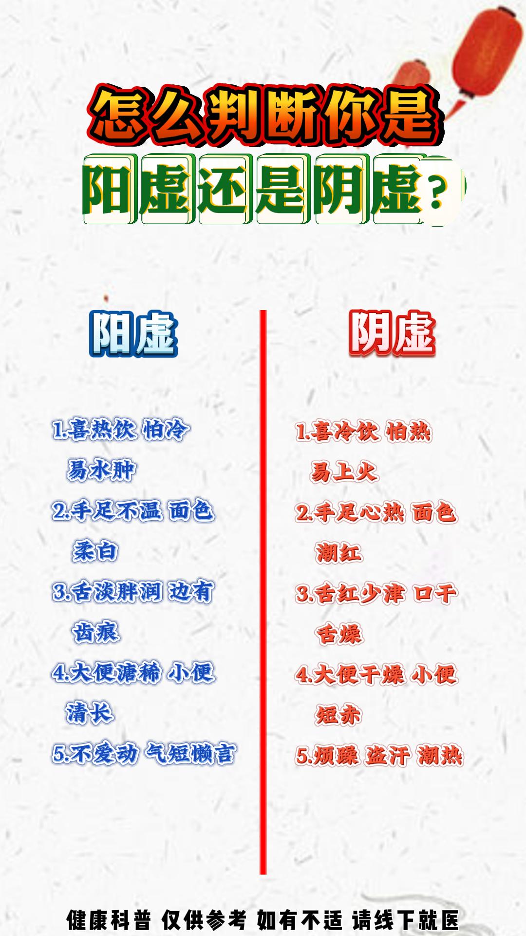 人到中年，如何判断，身体究竟是阳虚、还是阴虚？
