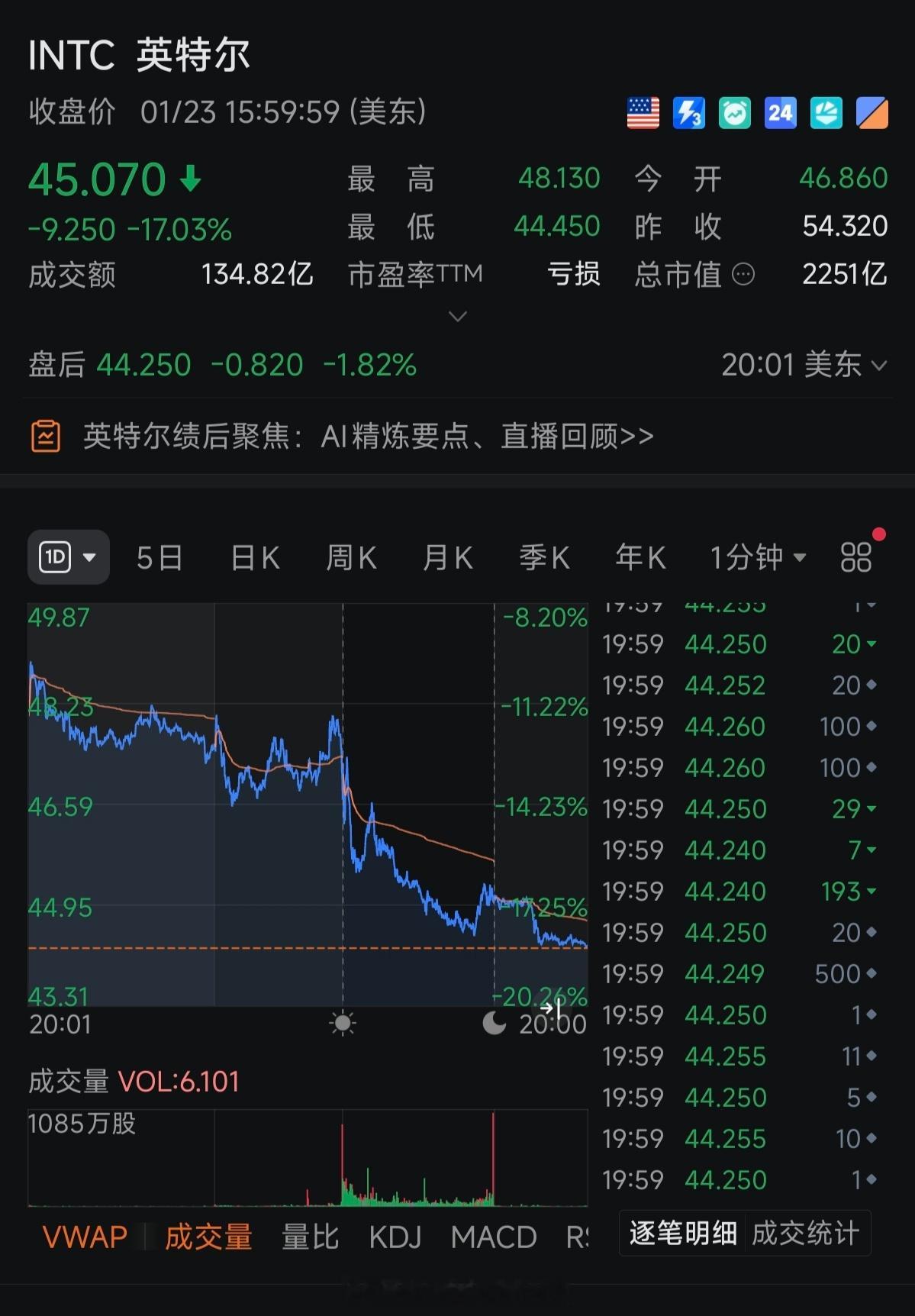 瑞银分析，英特尔将于今年年底推出 14A 制程工艺设计套件，英伟达，苹果或亚马逊